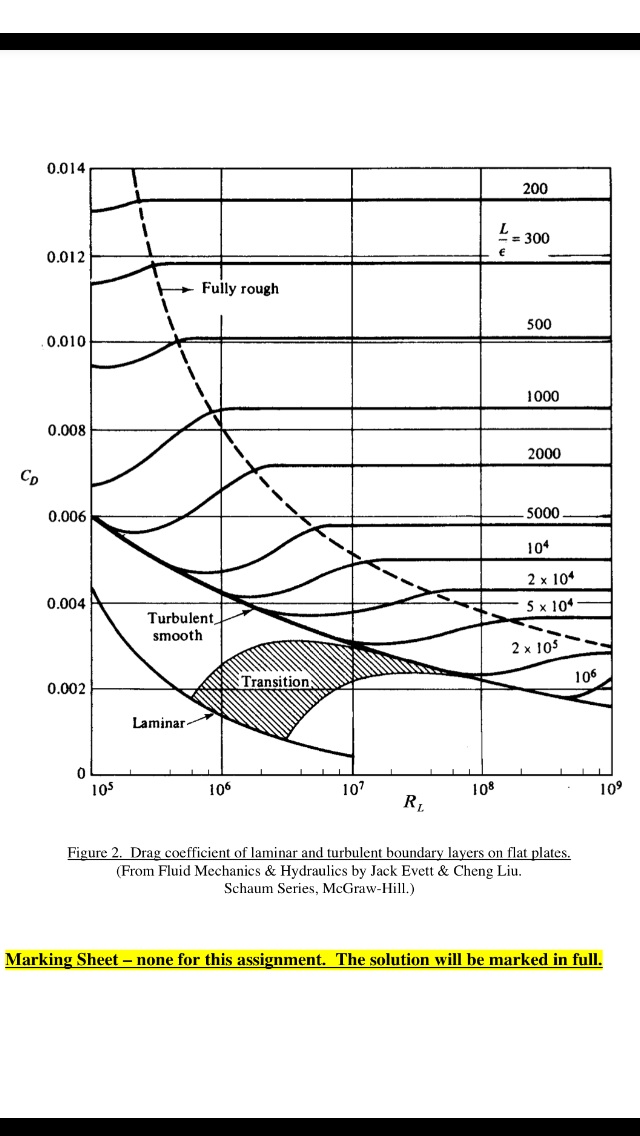 1550_Layer theory.jpg